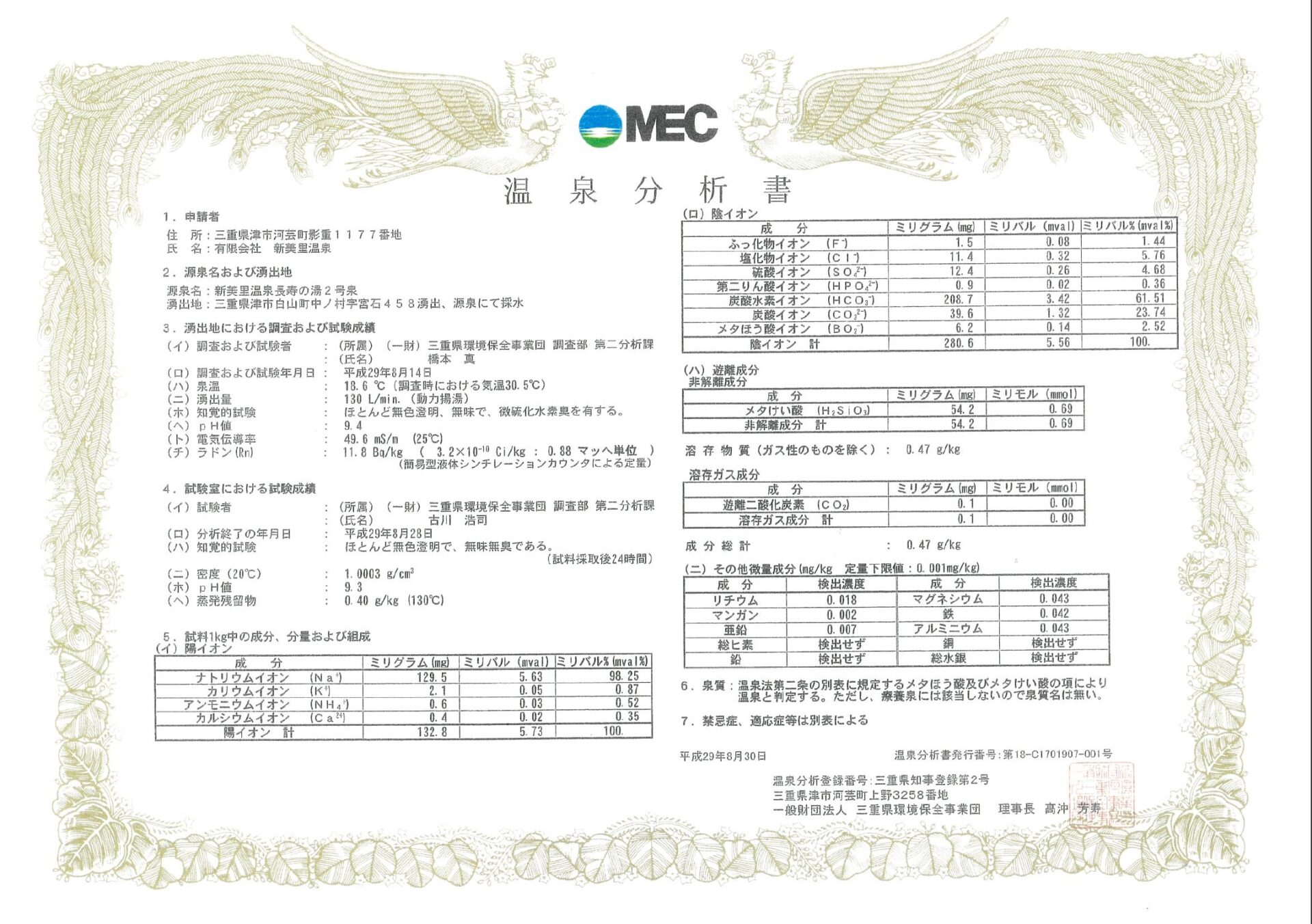 泉質・成分・源泉地 – 新美里温泉